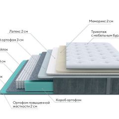 PROxSON Матрас Glory Soft (Трикотаж Prestige Steel) 80x200 в Пуровске - purovsk.mebel24.online | фото 6