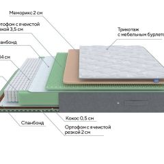 PROxSON Матрас Lux Duo M/S (Non-Stress) 120x190 в Пуровске - purovsk.mebel24.online | фото 7