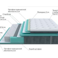 PROxSON Матрас Paradise Medium (Трикотаж Prestige Steel) 180x200 в Пуровске - purovsk.mebel24.online | фото 7