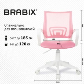 Кресло BRABIX "Fly MG-396W", с подлокотниками, пластик белый, сетка, розовое, 533008 в Пуровске - purovsk.mebel24.online | фото 5