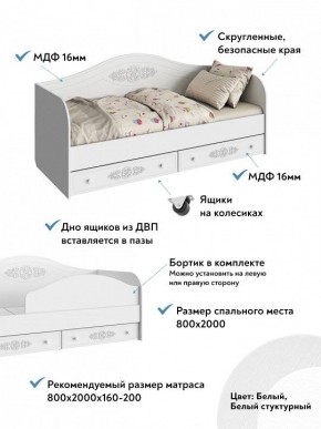 Кровать Ассоль АС-10 в Пуровске - purovsk.mebel24.online | фото 5