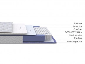 PROxSON Матрас Active Duo S/F (Ткань Трикотаж Эко) 120x190 в Пуровске - purovsk.mebel24.online | фото 2