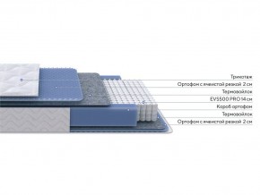PROxSON Матрас Active M Roll (Ткань Трикотаж Эко) 200x200 в Пуровске - purovsk.mebel24.online | фото 2