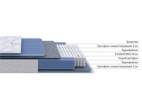 PROxSON Матрас Active M (Ткань Трикотаж Эко) 160x200 в Пуровске - purovsk.mebel24.online | фото 2