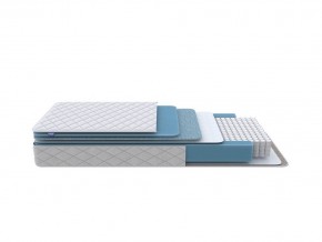 PROxSON Матрас FIRST 500 Flat M (Ткань Синтетический жаккард) 80x195 в Пуровске - purovsk.mebel24.online | фото 1