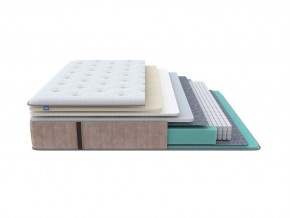 PROxSON Матрас Glory Soft (Трикотаж Prestige Latte) 180x210 в Пуровске - purovsk.mebel24.online | фото 1