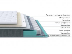 PROxSON Матрас Glory Soft (Трикотаж Prestige Latte) 180x210 в Пуровске - purovsk.mebel24.online | фото 2