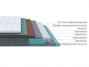 PROxSON Матрас Grace Firm (Трикотаж Prestige Steel) 200x200 в Пуровске - purovsk.mebel24.online | фото 2