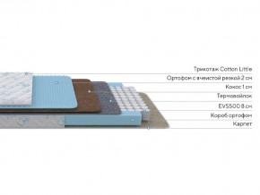PROxSON Матрас Совенок (Cotton Little PROSON) 70x200 в Пуровске - purovsk.mebel24.online | фото 2