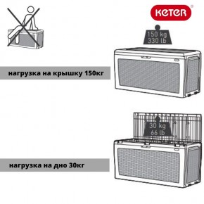 Сундук Samoa Rattan Box 270 L в Пуровске - purovsk.mebel24.online | фото 5